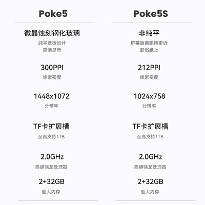 了解文石poke5和墨案air哪个好?区别有什么怎么样选? 观点 第2张-本站 了解文石poke5和墨案air哪个好?区别有什么怎么样选? 观点 第2张