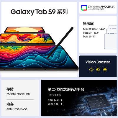 大家知三星tabs9和ipadpro哪个要好些？入手使用区别大吗？ 观点 第3张