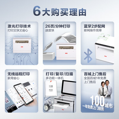 看看联想m1520wpro和7206w区别有哪些?你选择的是哪个好点? 观点 第2张-本站 看看联想m1520wpro和7206w区别有哪些?你选择的是哪个好点? 观点 第2张