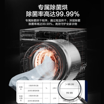 对比下松下3E1AK+EH1015与NV1K+EH015区别?性价比哪个好更高? 观点 第2张-本站 对比下松下3E1AK+EH1015与NV1K+EH015区别?性价比哪个好更高? 观点 第2张