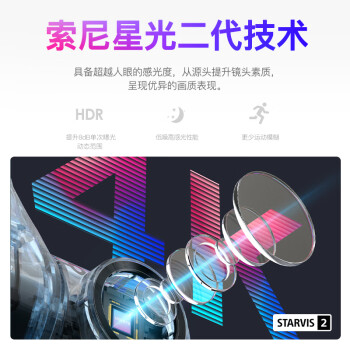 想一下viofo A139pro和VIOFOA119min2哪个好啊?有区别吗选择难不难? 观点 第3张-本站 想一下viofo A139pro和VIOFOA119min2哪个好啊?有区别吗选择难不难? 观点 第3张