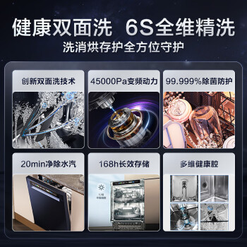 曝光读海尔w600和w50哪个好？要怎么区别入手哪个？ 观点 第3张
