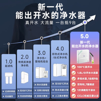 重点史密斯CAR400和CAR600哪个好?入手比较区别大吗? 观点 第3张-本站 重点史密斯CAR400和CAR600哪个好?入手比较区别大吗? 观点 第3张