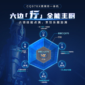 使用对比老板cq976x和cq979有啥区别？如何做出选择哪个好？ 观点 第2张