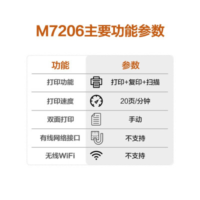来说说联想m7206和m7206w的区别?性价比哪个好更高? 观点 第2张-本站 来说说联想m7206和m7206w的区别?性价比哪个好更高? 观点 第2张