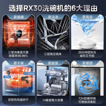 想了解美的rx30和vie7洗碗机哪种好哪个好？知道的说说区别大吗？ 观点 第3张