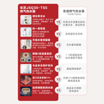 如何评东芝燃气热水器Ts5跟TG3哪个好?说实话区别大吗? 观点 第2张-本站 如何评东芝燃气热水器Ts5跟TG3哪个好?说实话区别大吗? 观点 第2张