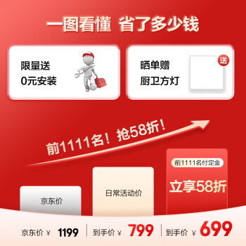 吐槽对比yeelight浴霸Pro与s2pro哪个好点？优缺点区别大不大？ 观点 第2张