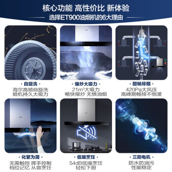 分享海尔ET900和TM10TU1的区别？都说说选择哪个好些？ 观点 第3张