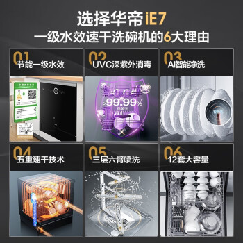 对比选择华帝ie7和美的v9洗碗机哪个好？区别都有些什么呢？ 观点 第3张