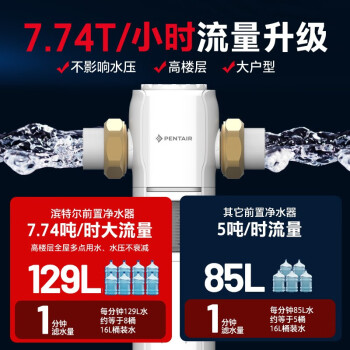 谈谈滨特尔s260和s160有什么区别？性价比哪个好更高？ 观点 第3张