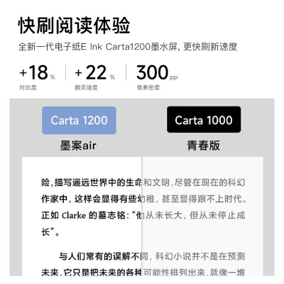 比较墨案air和掌阅light2区别很大么？价格哪个好更划算？ 观点 第2张