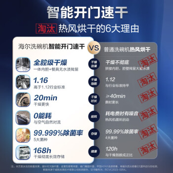 了解下海尔W600和W50的区别明显不？入手哪个好更值得？ 观点 第2张