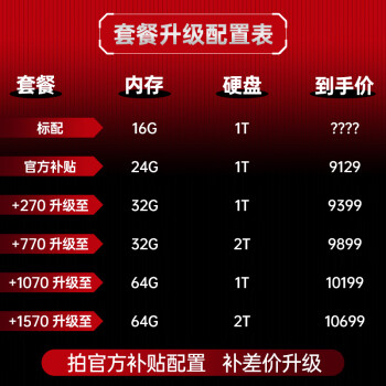 对比下微星GP68HX和拯救者9000P区别有哪些？亲们怎样选择哪个好？ 观点 第3张