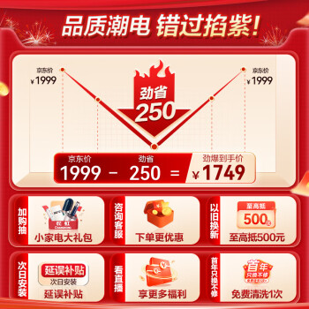 谁了解长虹喵喵懒和华凌空调的区别大不大？大家觉得选择哪个好？ 观点 第2张