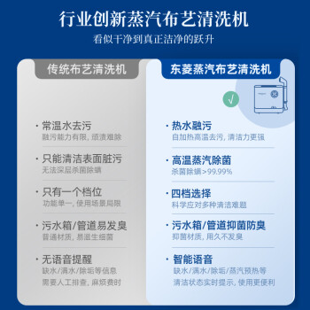 想一下东菱6906和必胜小蒸宝哪个好？如何区别怎么选择？ 观点 第2张