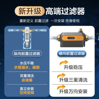 聊一聊美的qzbw20s-50和美诺浦UH1前置的区别很大么？选择哪个值，哪个好？ 观点 第2张