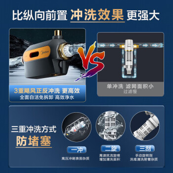 聊一聊美的qzbw20s-50和美诺浦UH1前置的区别很大么？选择哪个值，哪个好？ 观点 第3张