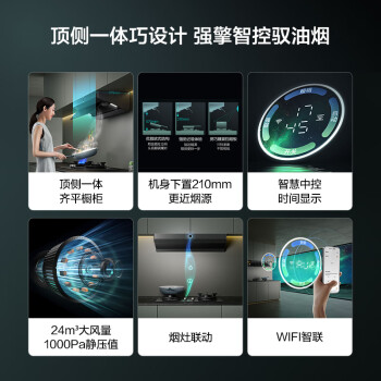 图文对比方太f2.i和p1哪个更好？区别不同点都有什么？ 观点 第2张