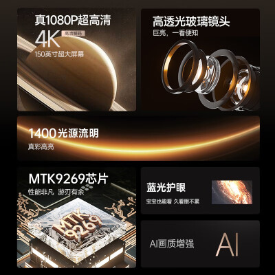 来聊下爱国者投影仪H28和H02哪款好哪个好？对比都有些什么区别？ 观点 第2张