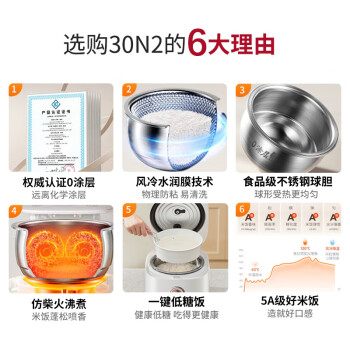点评下九阳30N2和30n1区别？大家觉得选择哪个好？ 观点 第3张