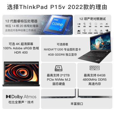 大家解thinkpadp15v和拯救者y7000p的区别大么？最好选择是哪个好呢？ 观点 第2张