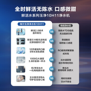 想一想海尔玉净鲜活水净水器与沁园小白鲸pro区别？说说选择哪个好些呀？ 观点 第2张