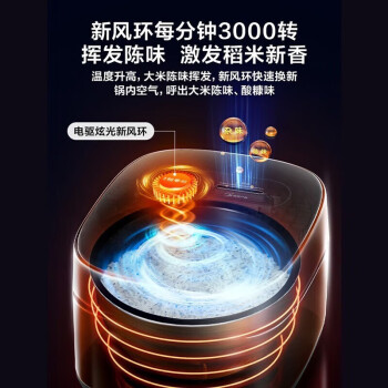 大家知美的风动稻香电饭煲和松下寓颜电饭煲哪个好？区别都有啥选择哪个？ 观点 第3张