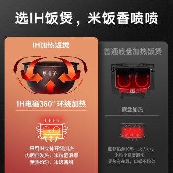使用对比米家电饭煲1s和ih区别？选择入手哪个好呢？ 观点 第2张