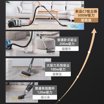 大家说美的c7和飞利浦fc8471的区别明显不？大家怎么选择哪个好？ 观点 第3张