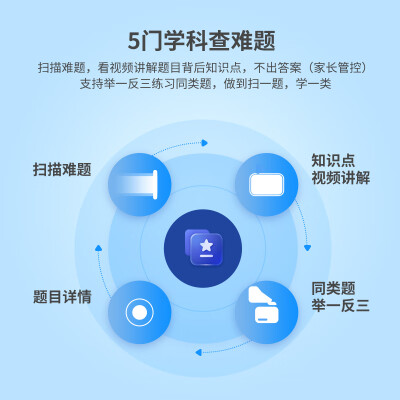 比较下阿尔法蛋t20旗舰版和t20极速版区别?选择哪个好如何呢? 观点 第3张-本站 比较下阿尔法蛋t20旗舰版和t20极速版区别?选择哪个好如何呢? 观点 第3张