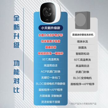 入手对比小天鹅TG30V860E和TG30V860EPRO区别？大家说说选择哪个好？ 观点 第3张