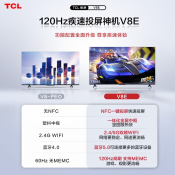 大家评tcl55v8e和55v8pro区别？性价比哪个好更高？ 观点 第2张