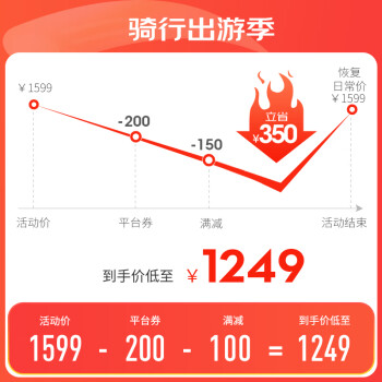 谁说说喜德盛旭日350和黑客350哪个好?区别不同点大不大? 观点 第2张-本站 谁说说喜德盛旭日350和黑客350哪个好?区别不同点大不大? 观点 第2张