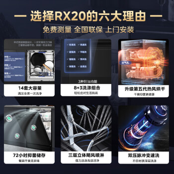 比较下美的rx20和rx600的区别?大家怎么选择哪个好? 观点 第2张-本站 比较下美的rx20和rx600的区别?大家怎么选择哪个好? 观点 第2张
