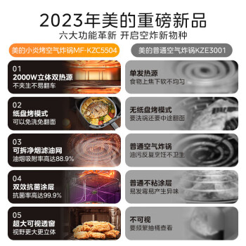 评测美的小炎烤和炎烤有什么区别？选择入手哪个好呢？ 观点 第2张