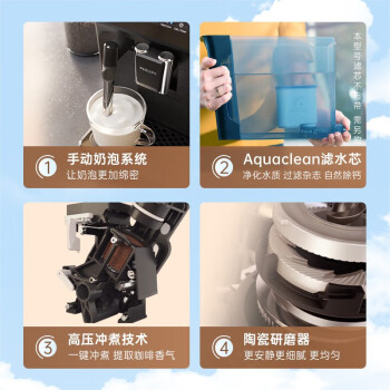 如何看飞利浦EP1221和德龙ECAM22.110.SB区别？价格哪个好更划算？ 观点 第2张