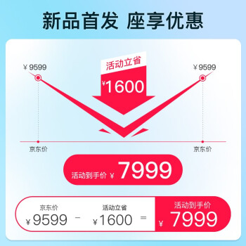 必看荣泰6680和奥佳华7508区别很大么？价格哪个好更划算？ 观点 第2张