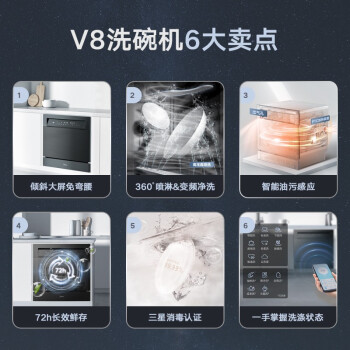 分享美的v8和vx10哪个好?知道的说说区别大吗? 观点 第2张-本站 分享美的v8和vx10哪个好?知道的说说区别大吗? 观点 第2张