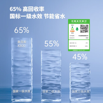 揭秘奥克斯800g净水器和美的400g哪个好？优缺点区别大不大？ 观点 第3张