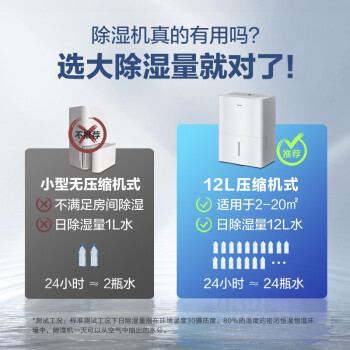 反馈美的CF12BD/N7-DN和N3-oq1哪个更好？使用感受区别如何？ 观点 第2张