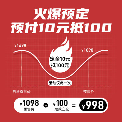 看看听力熊y2和科大讯飞c9区别有啥？入手哪个好怎么选择？ 观点 第2张