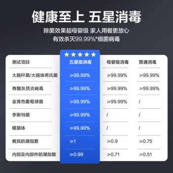 揭秘华帝id9和iq11哪个好？优缺点区别大不大？ 观点 第3张