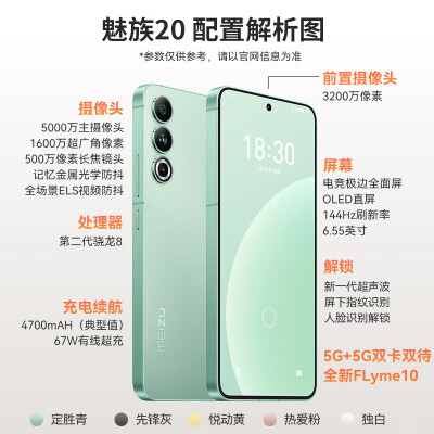 大家评魅族20和20pro参数区别有啥？选择入手哪个好呢？ 观点 第2张