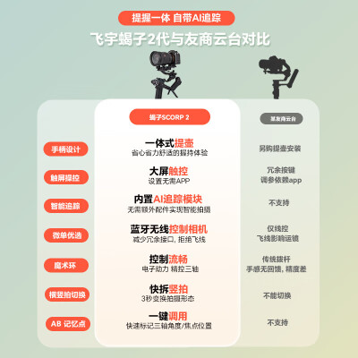 爆料飞宇蝎子2和蝎子mini2的区别如何？入手哪个好怎么选择？ 观点 第2张