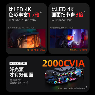 搞明白坚果n1s pro 4k和n1 pro哪个要好些？区别不同点都有什么？ 观点 第3张