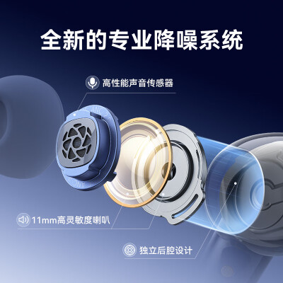 了解下声阔985降噪舱和降噪舱2代区别?现在哪个好买的人多? 观点 第3张-本站 了解下声阔985降噪舱和降噪舱2代区别?现在哪个好买的人多? 观点 第3张