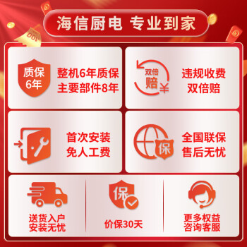 想了解海信c509i和c309i哪个好些？区别真的很大吗？ 观点 第2张