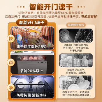 使用区别美的AQ80和华凌VIE6哪个好呢？知道的说说区别大吗？ 观点 第3张