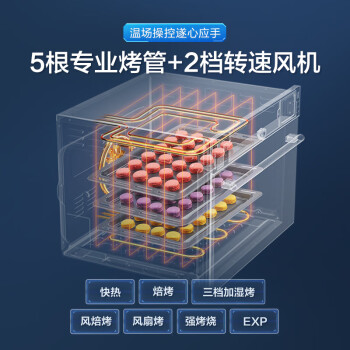 来看看老板CQ9062D和CQ906L01哪个好？要怎么区别入手哪个？ 观点 第3张